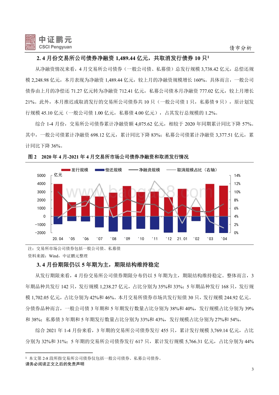 2021年4月交易所债券市场月报分析.pdf_第3页
