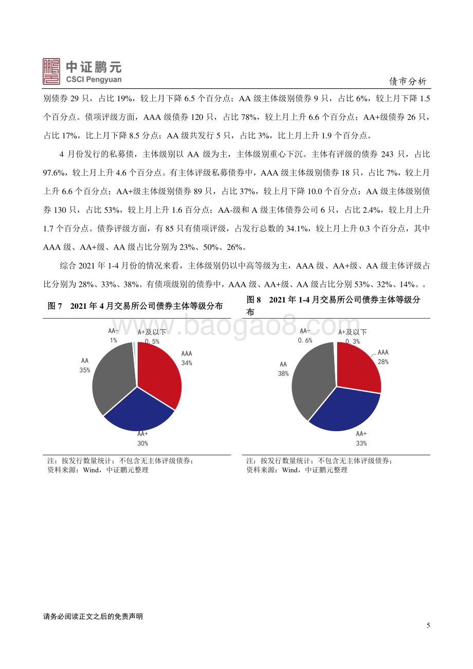 2021年4月交易所债券市场月报分析.pdf_第5页