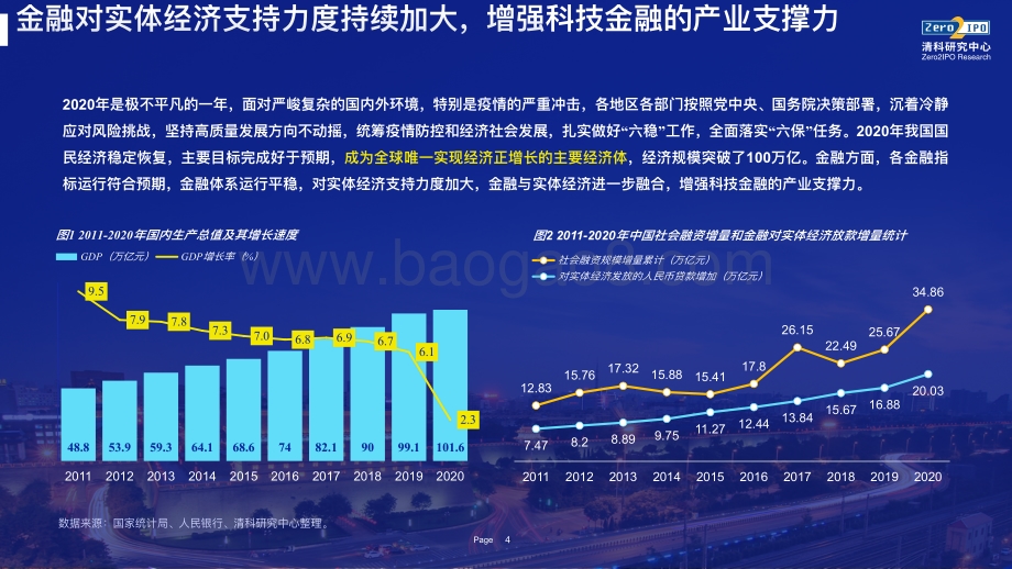 2021年中国城市科技金融发展指数.pdf_第4页