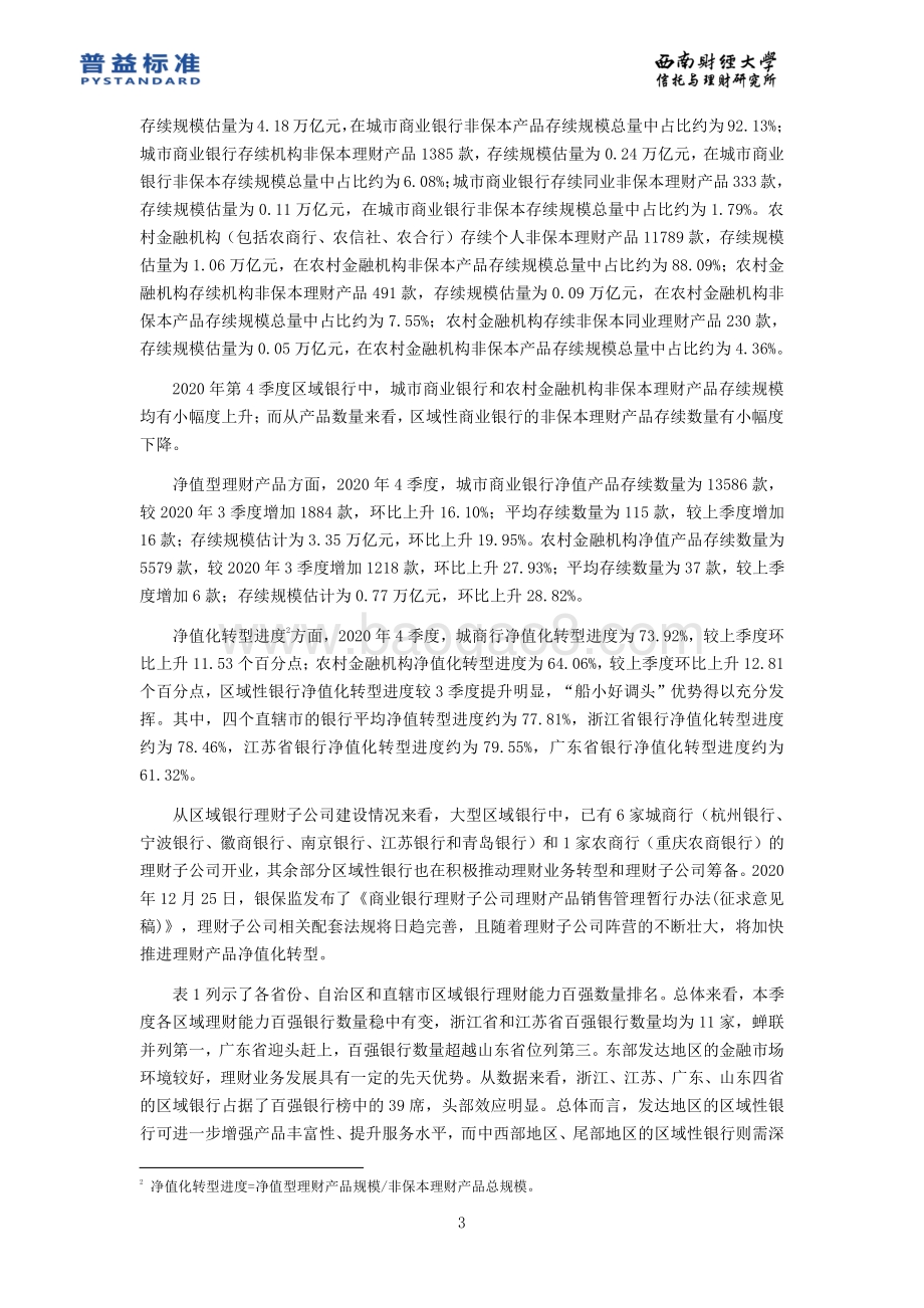 2020年4季度区域银行理财能力分省份排名报告.pdf_第4页
