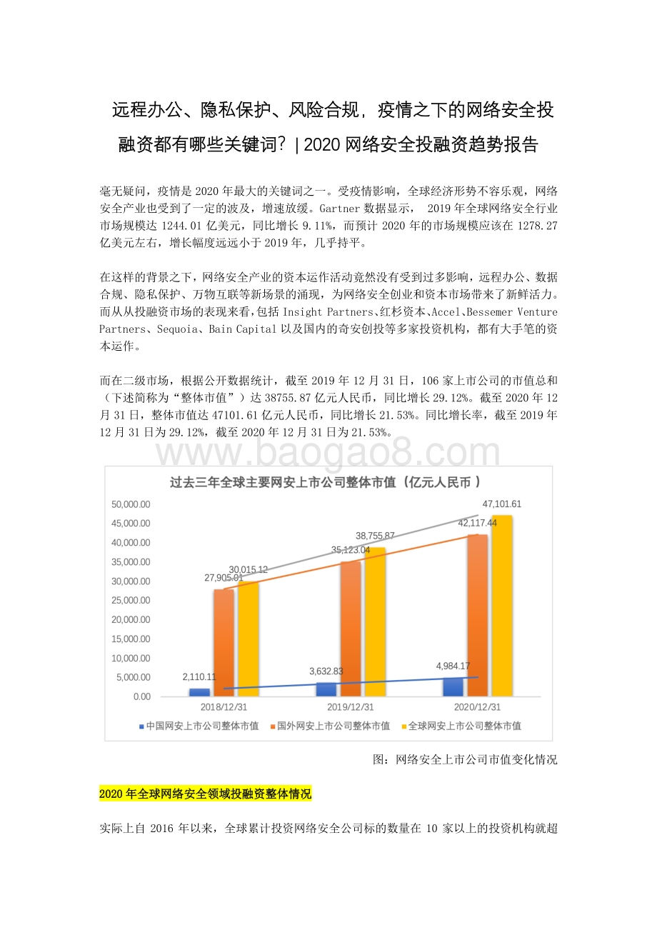 2020网络安全投融资趋势报告.pdf_第1页