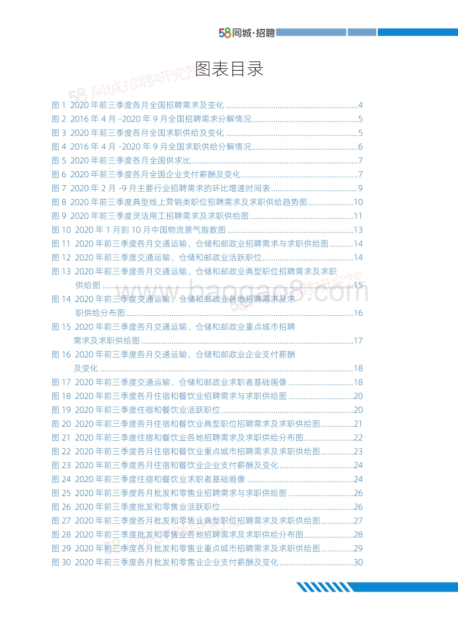 2020中国蓝领就业市场景气指数年度报告.pdf_第4页