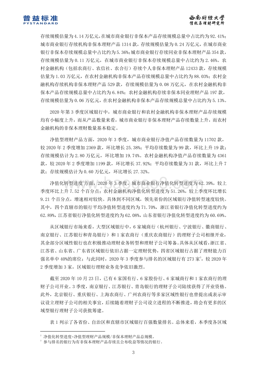 2020年3季度区域银行理财能力分省份排名报告.pdf_第4页