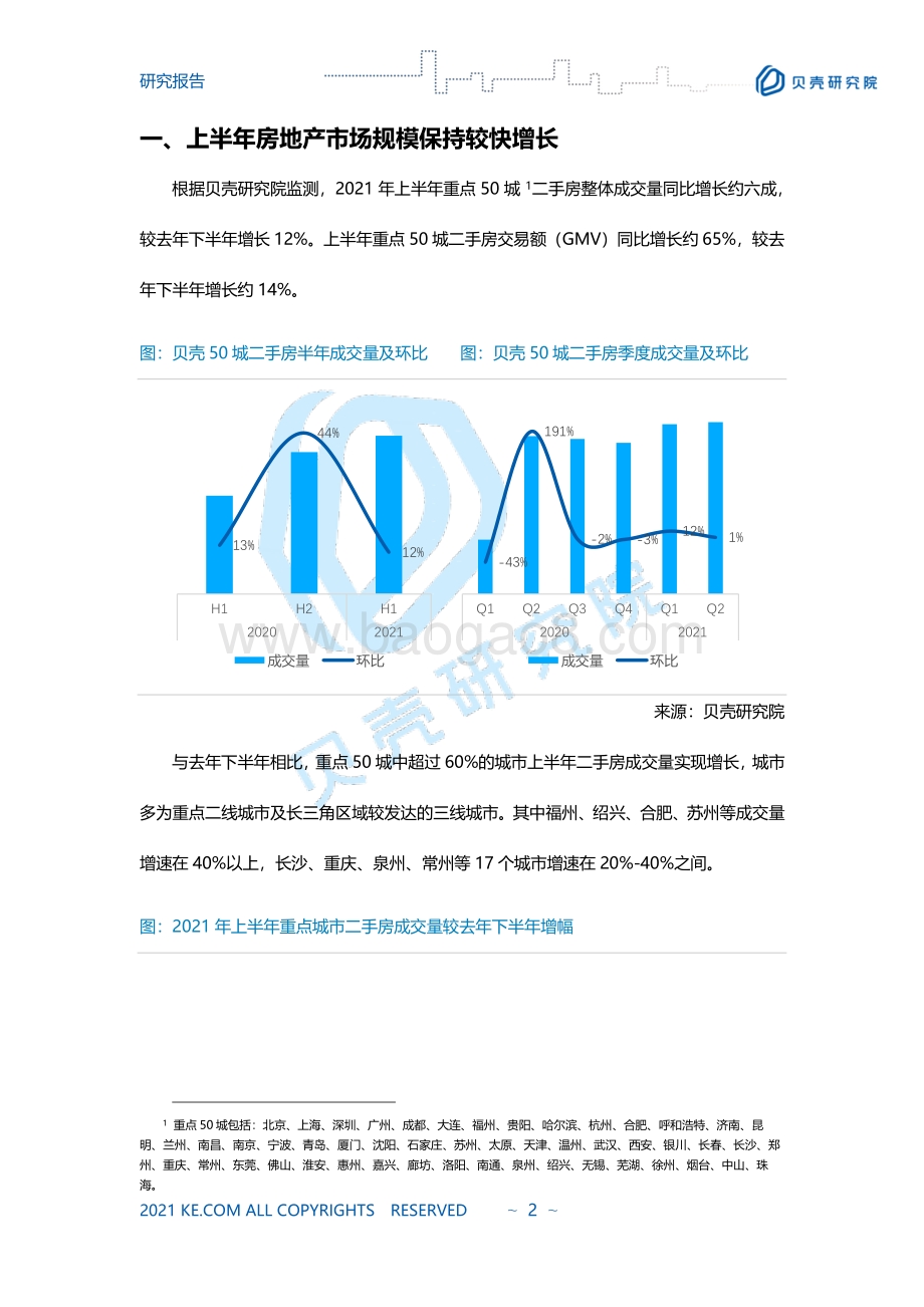 2021年上半年房地产市场报告.pdf_第2页