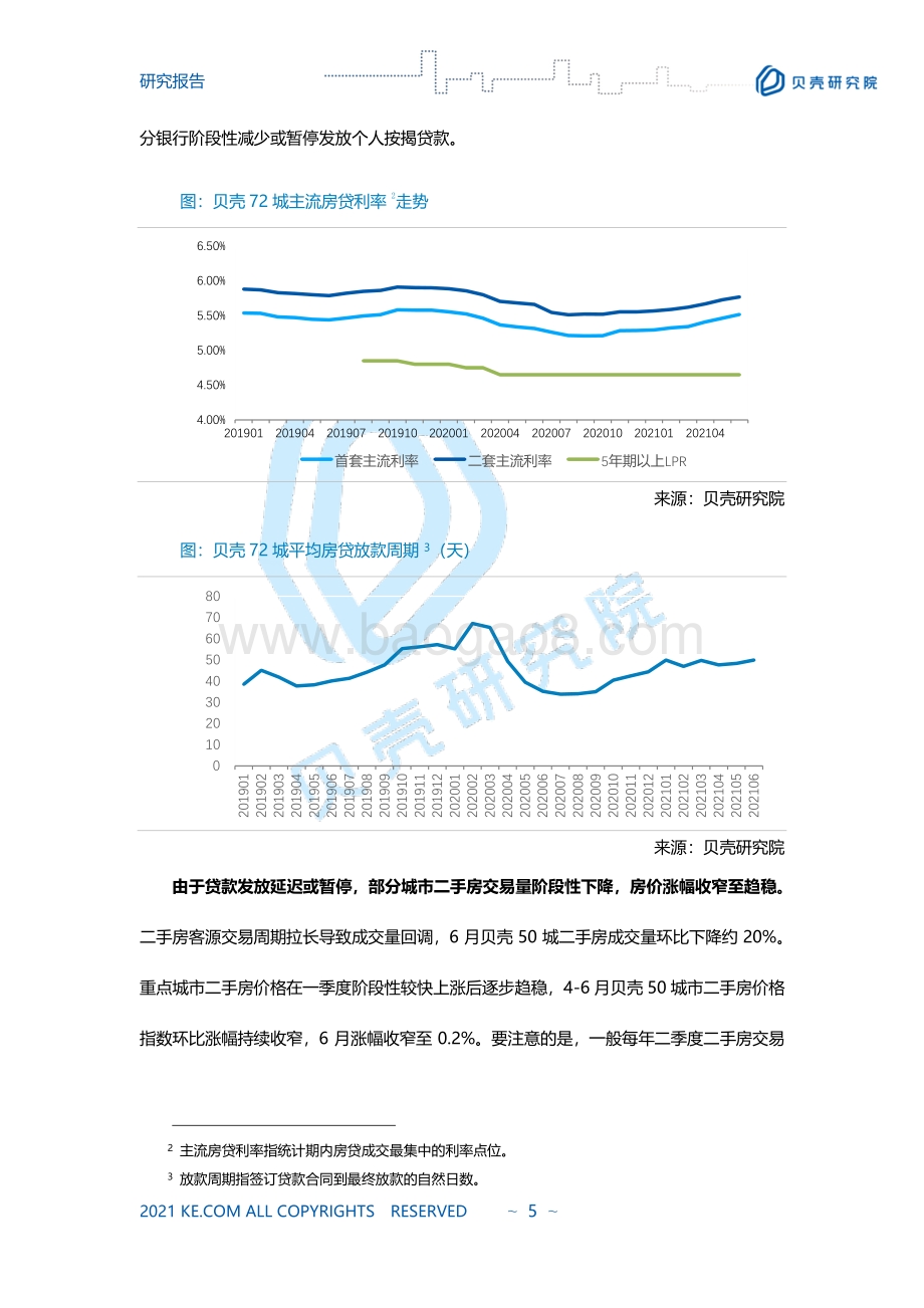 2021年上半年房地产市场报告.pdf_第5页