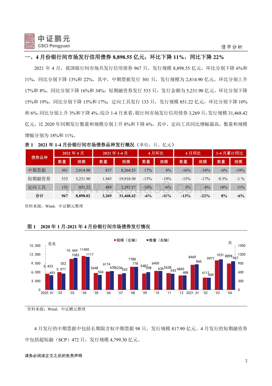 2021年4月银行间债券市场月报分析.pdf_第2页