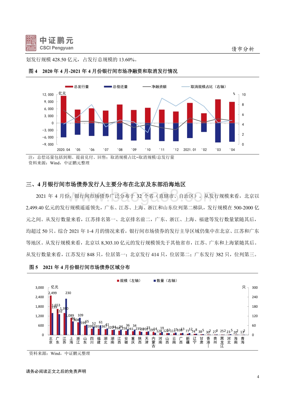 2021年4月银行间债券市场月报分析.pdf_第4页