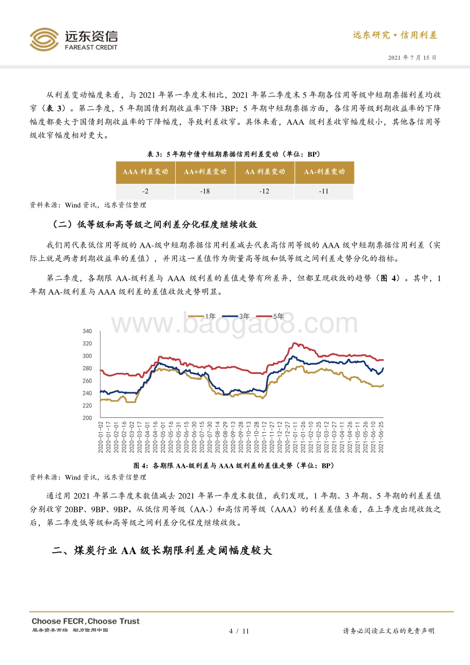 2021年第二季度债券市场信用利差分析.pdf_第4页