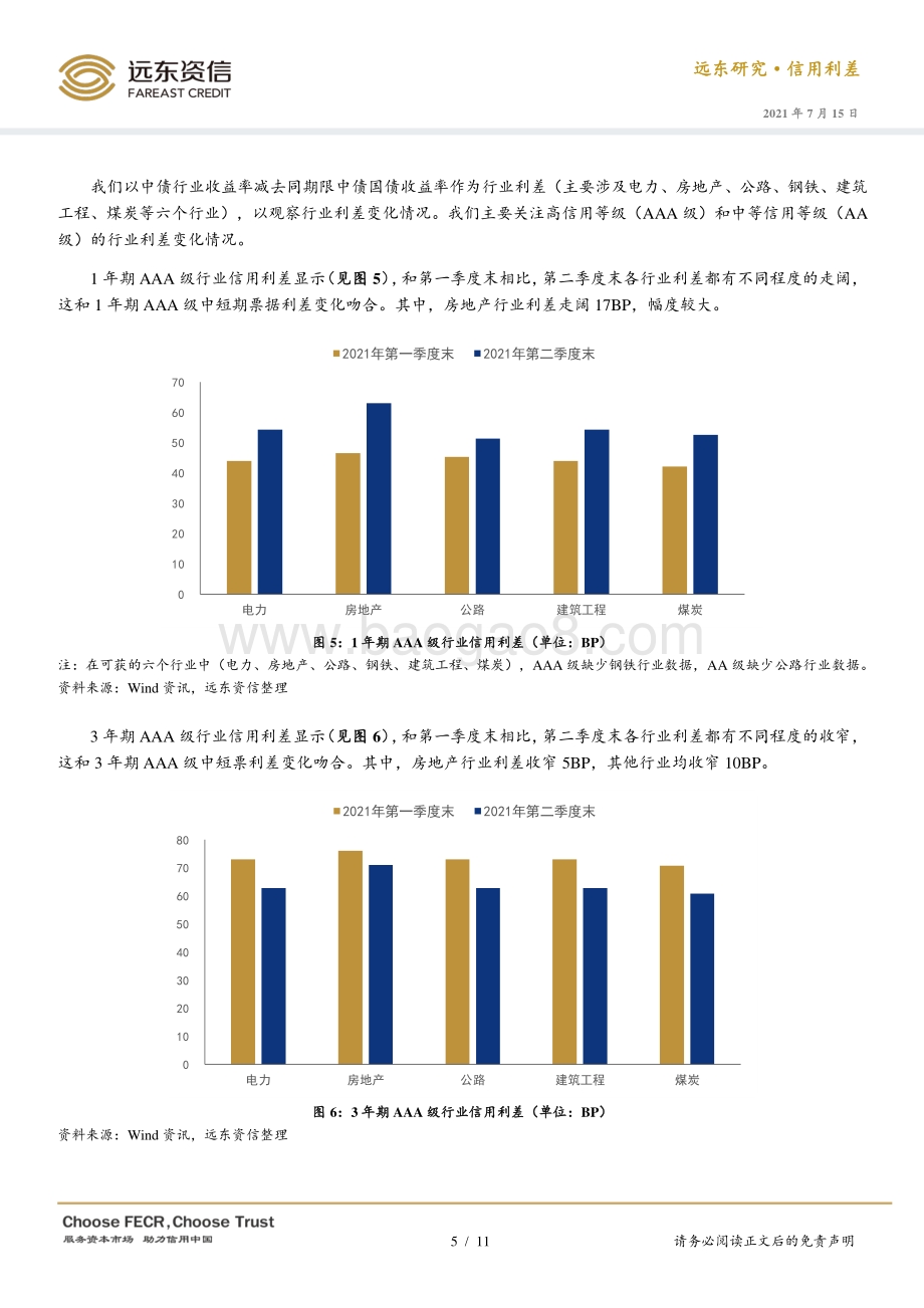 2021年第二季度债券市场信用利差分析.pdf_第5页