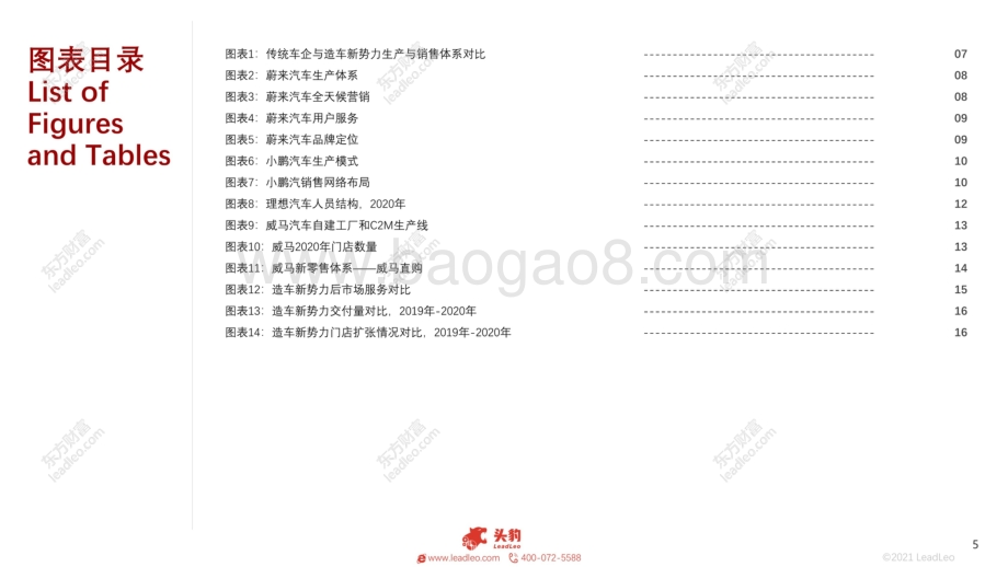 2021年新能源汽车（蔚来、理想、小鹏、威马）企业对比系列报告（四）：生产销售体系对比篇.pdf_第5页