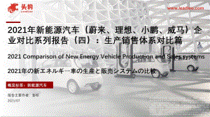 2021年新能源汽车（蔚来、理想、小鹏、威马）企业对比系列报告（四）：生产销售体系对比篇.pdf