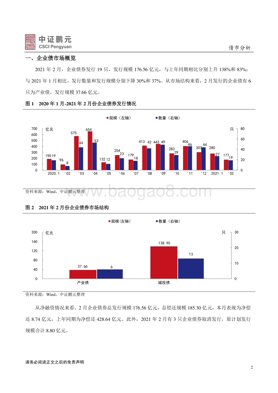 2021年2月企业债券市场月报分析.pdf_第2页