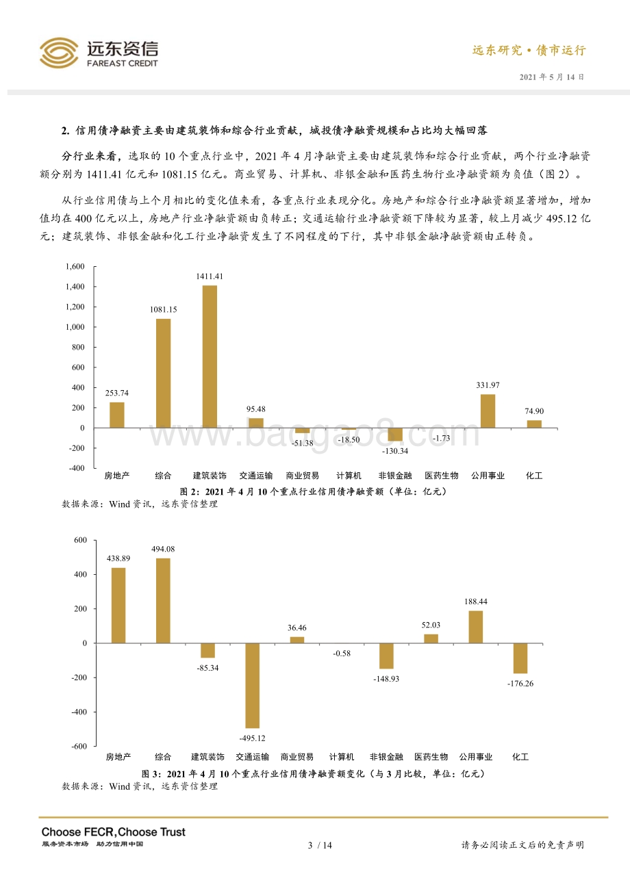 2021年4月信用债市场运行报告.pdf_第5页