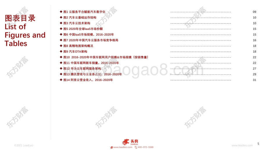 2021年中国汽车云行业概览：云服务赋能汽车数字化变革.pdf_第5页