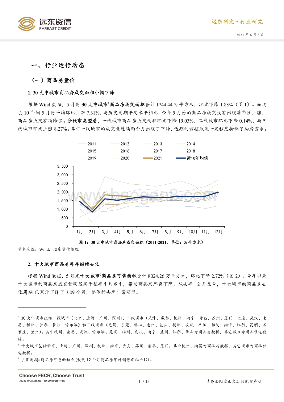 2021年5月房地产行业观察与债市运行动态.pdf_第4页