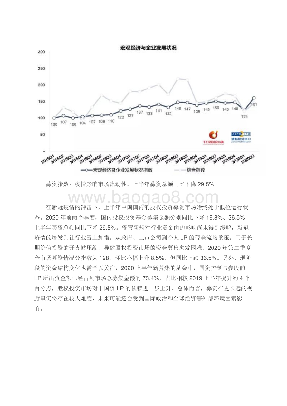 2020年Q2中国股权投资市场指数.pdf_第3页