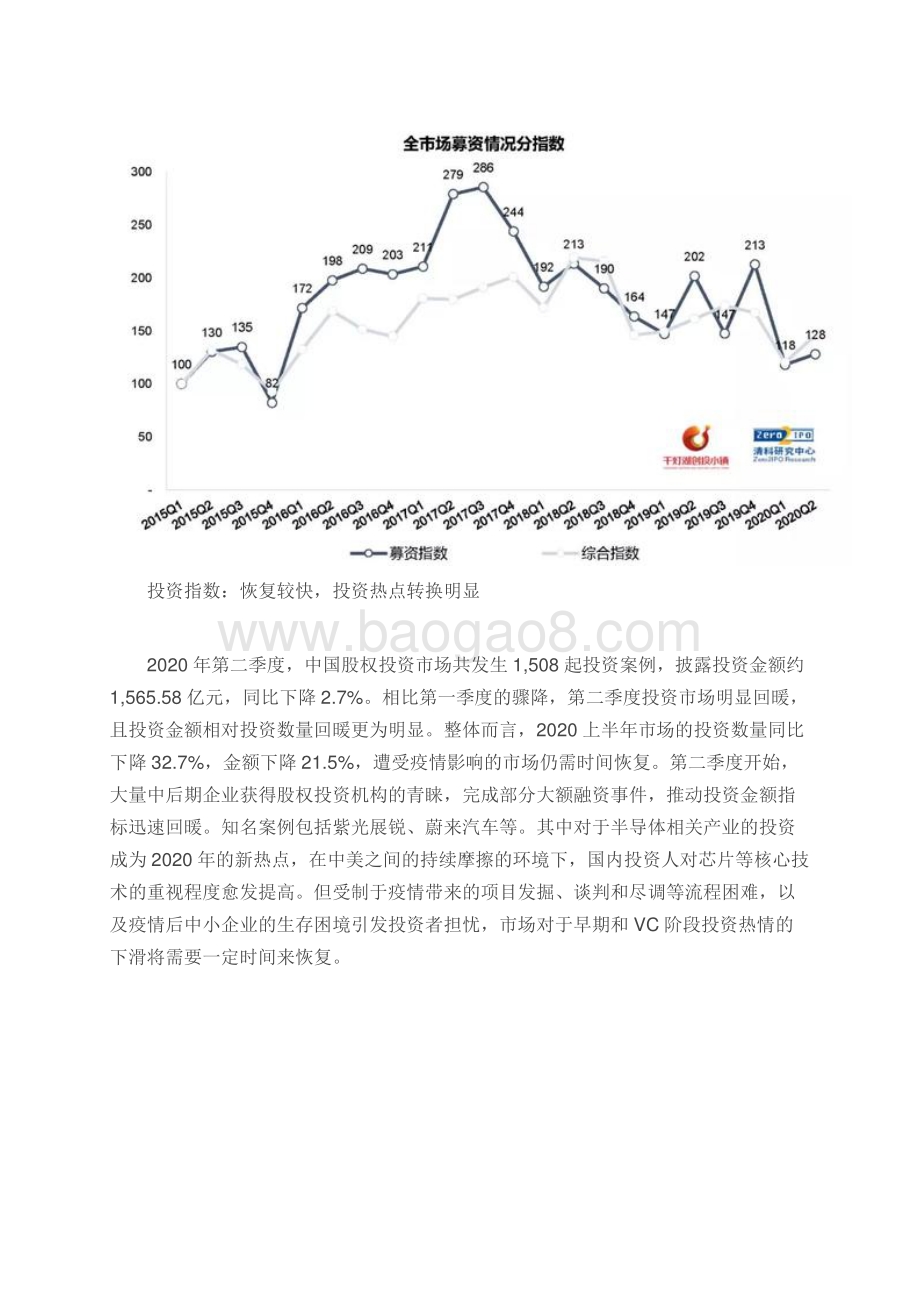 2020年Q2中国股权投资市场指数.pdf_第4页