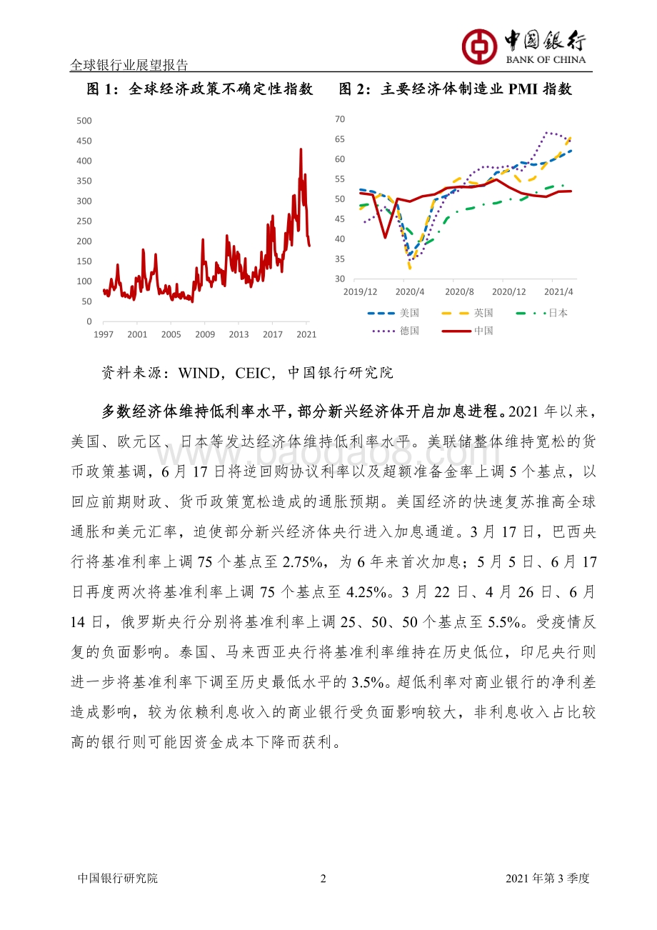 2021年第3季度全球银行业展望报告.pdf_第4页