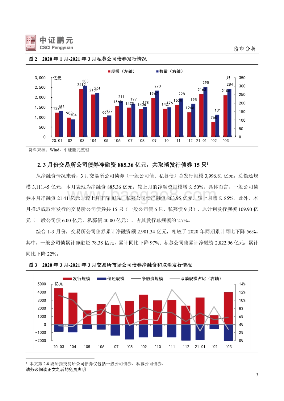 2021年3月交易所债券市场月报分析.pdf_第3页
