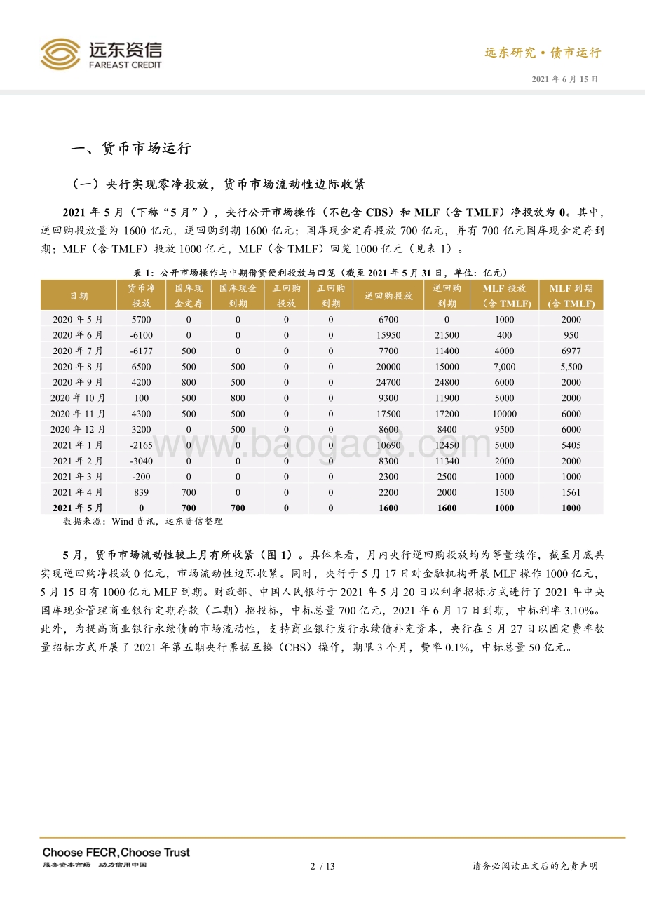 2021年5月利率债市场运行报告.pdf_第3页
