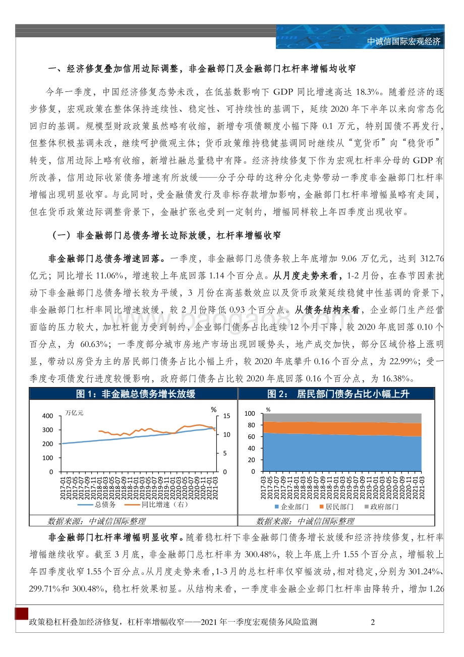 2021年一季度宏观债务风险监测.pdf_第2页