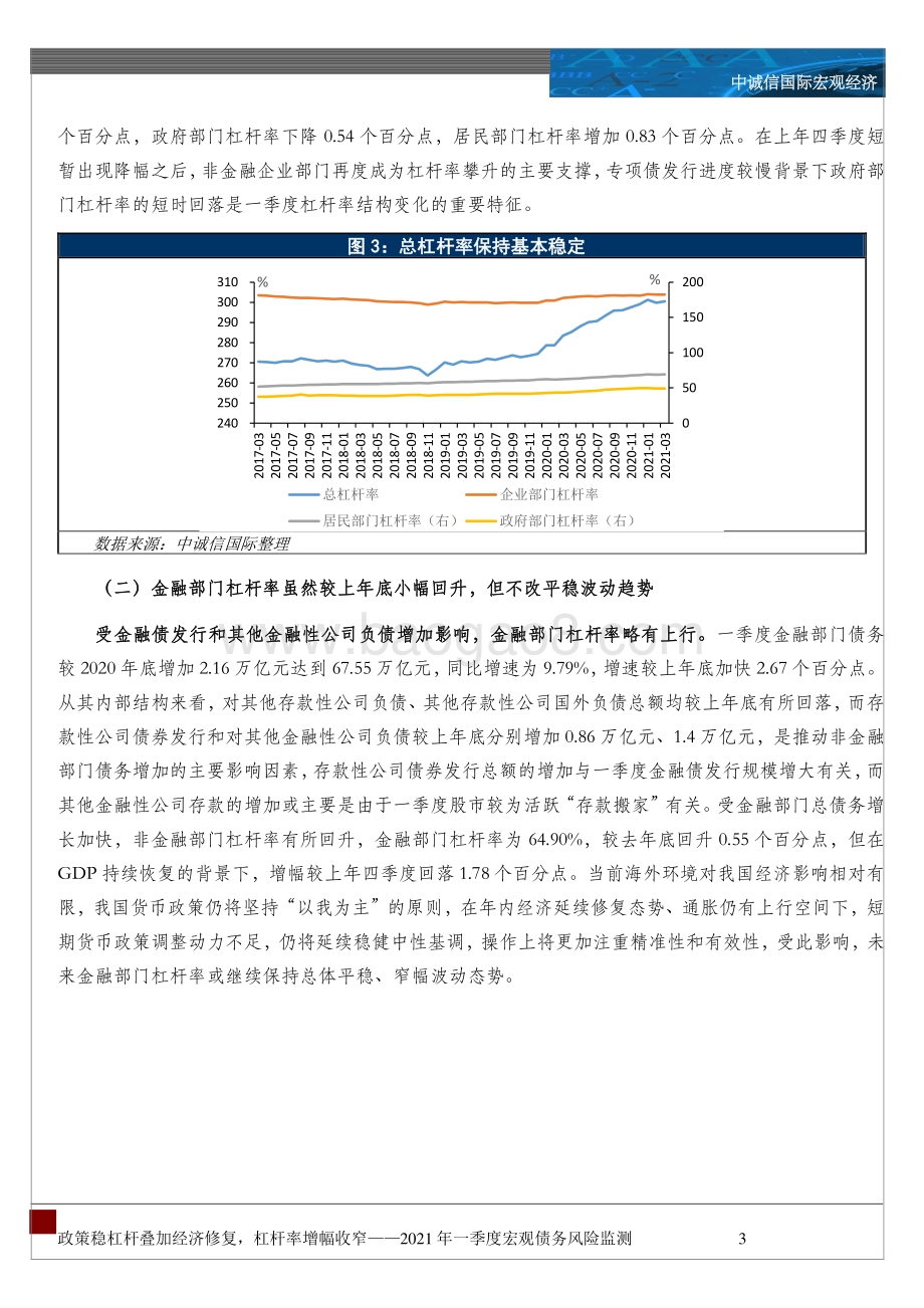 2021年一季度宏观债务风险监测.pdf_第3页