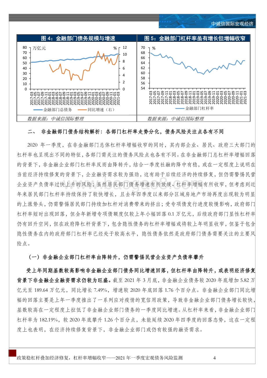 2021年一季度宏观债务风险监测.pdf_第4页