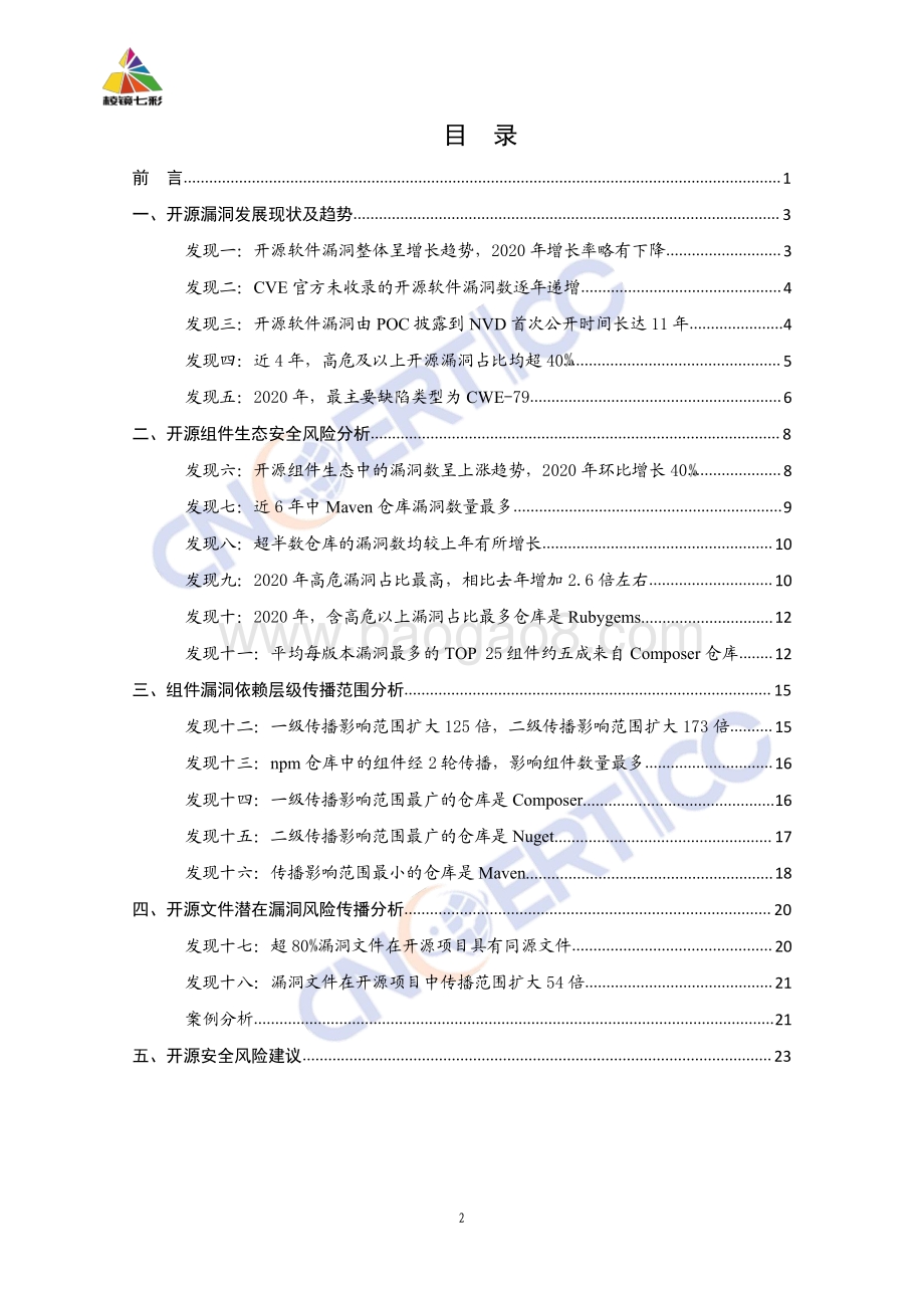 2021年开源软件供应链安全风险研究报告.pdf_第3页