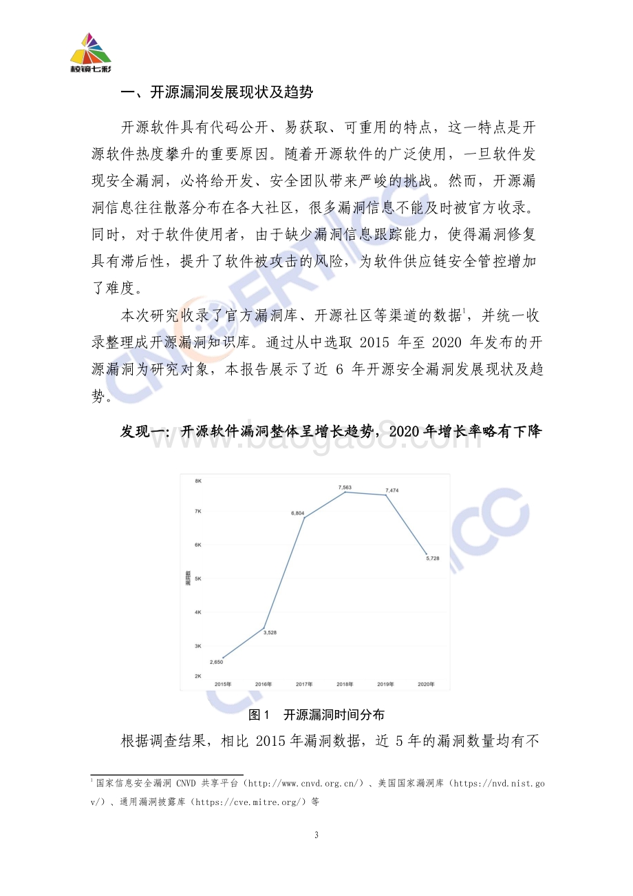 2021年开源软件供应链安全风险研究报告.pdf_第4页