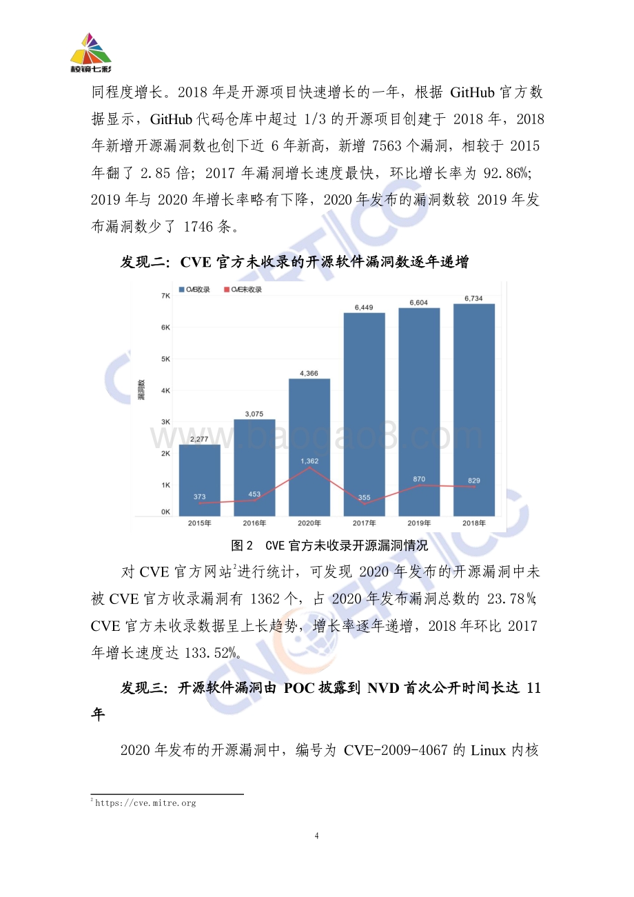 2021年开源软件供应链安全风险研究报告.pdf_第5页