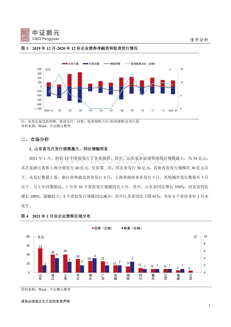 2021年1月企业债券市场月报分析.pdf_第3页