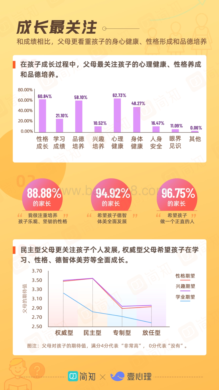 2021年中国家庭教育白皮书.pdf_第4页