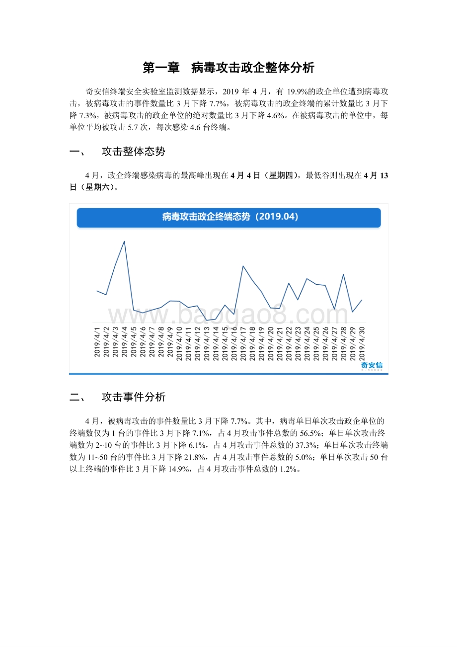 2019年4月政企终端安全态势分析报告.pdf_第4页