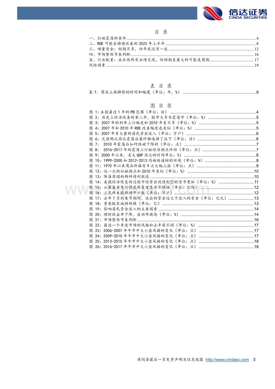 2021年下半年A股策略：先退一再进二.pdf_第3页