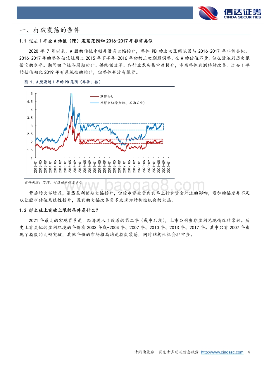 2021年下半年A股策略：先退一再进二.pdf_第4页