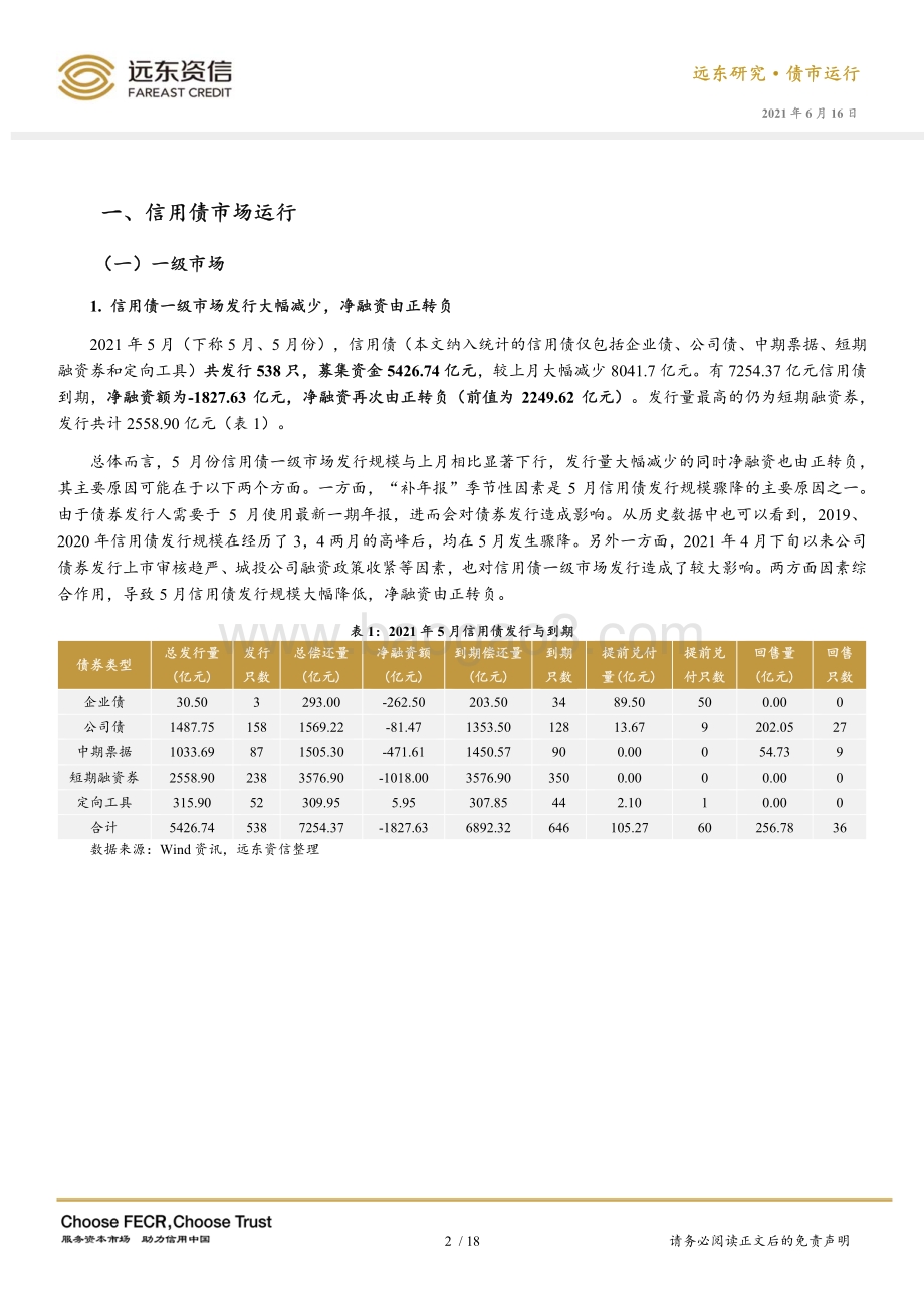 2021年5月信用债市场运行报告.pdf_第3页