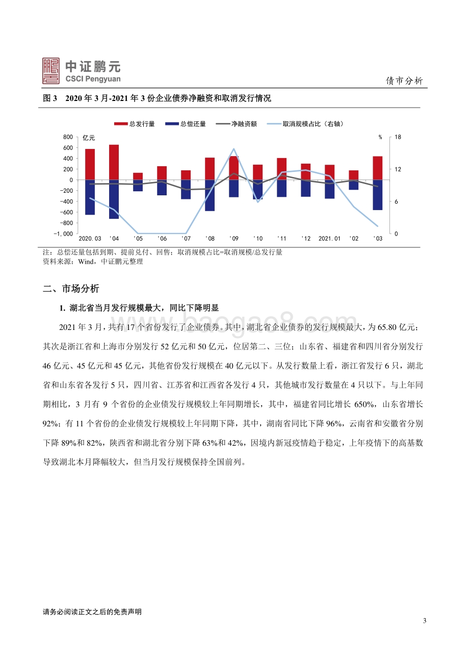 2021年3月企业债券市场月报分析.pdf_第3页