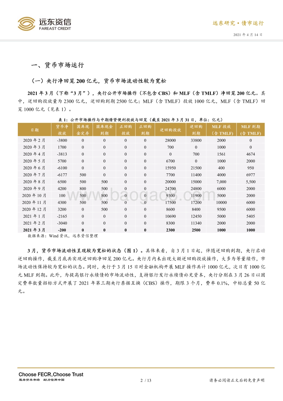 2021年3月利率债市场运行报告.pdf_第4页