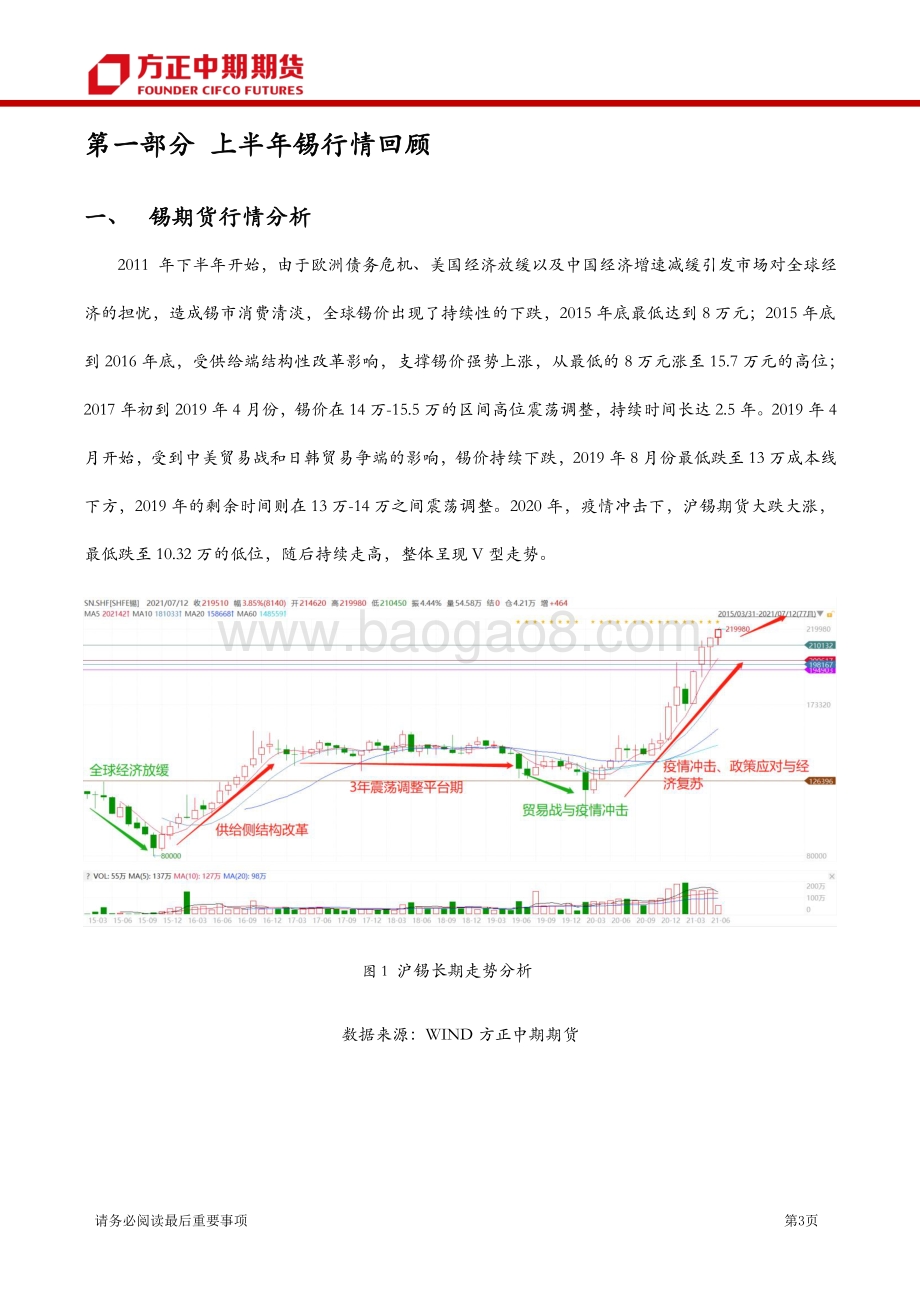 2021年沪锡上半年行情回顾和下半年行情展望.pdf_第3页