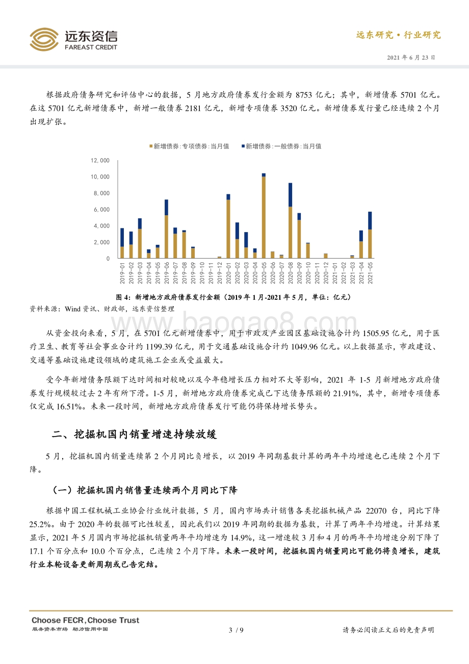 2021年1-5月建筑行业观察.pdf_第5页