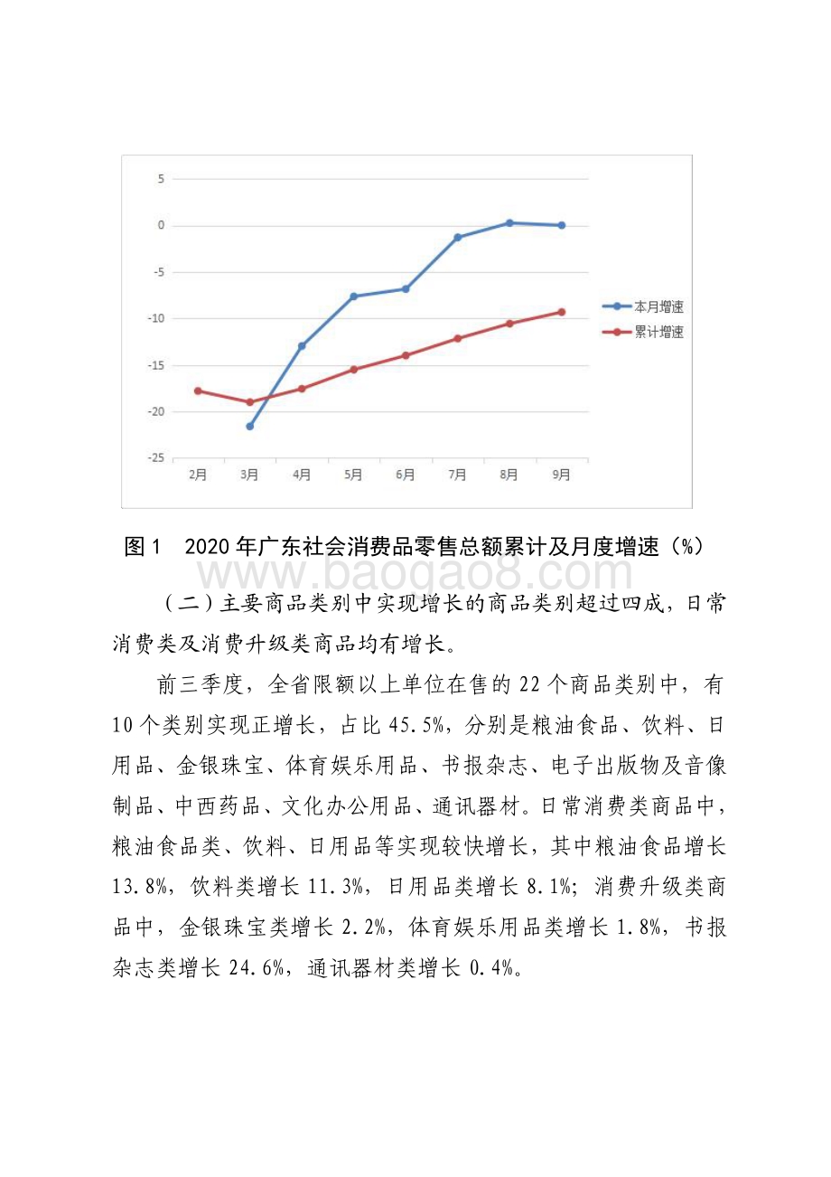 2020年前三季度广东消费品市场运行情况分析.pdf_第3页
