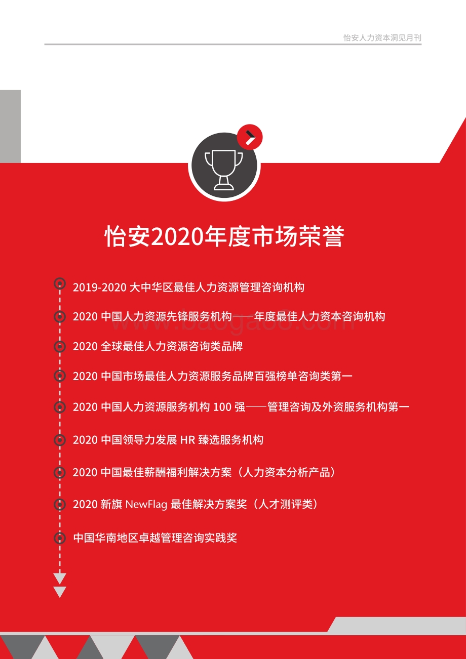 2020年12月怡安人力资本洞见月刊.pdf_第4页