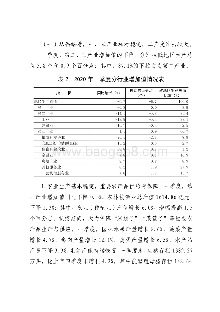 2020年一季度广东宏观经济运行情况分析.pdf_第4页