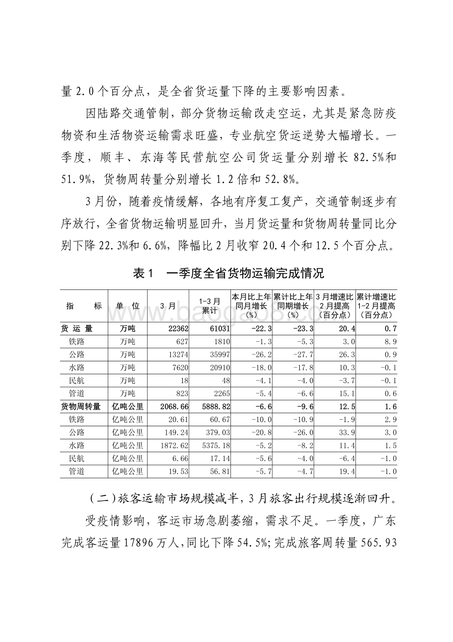 2020年一季度广东运输邮电运行情况分析.pdf_第3页