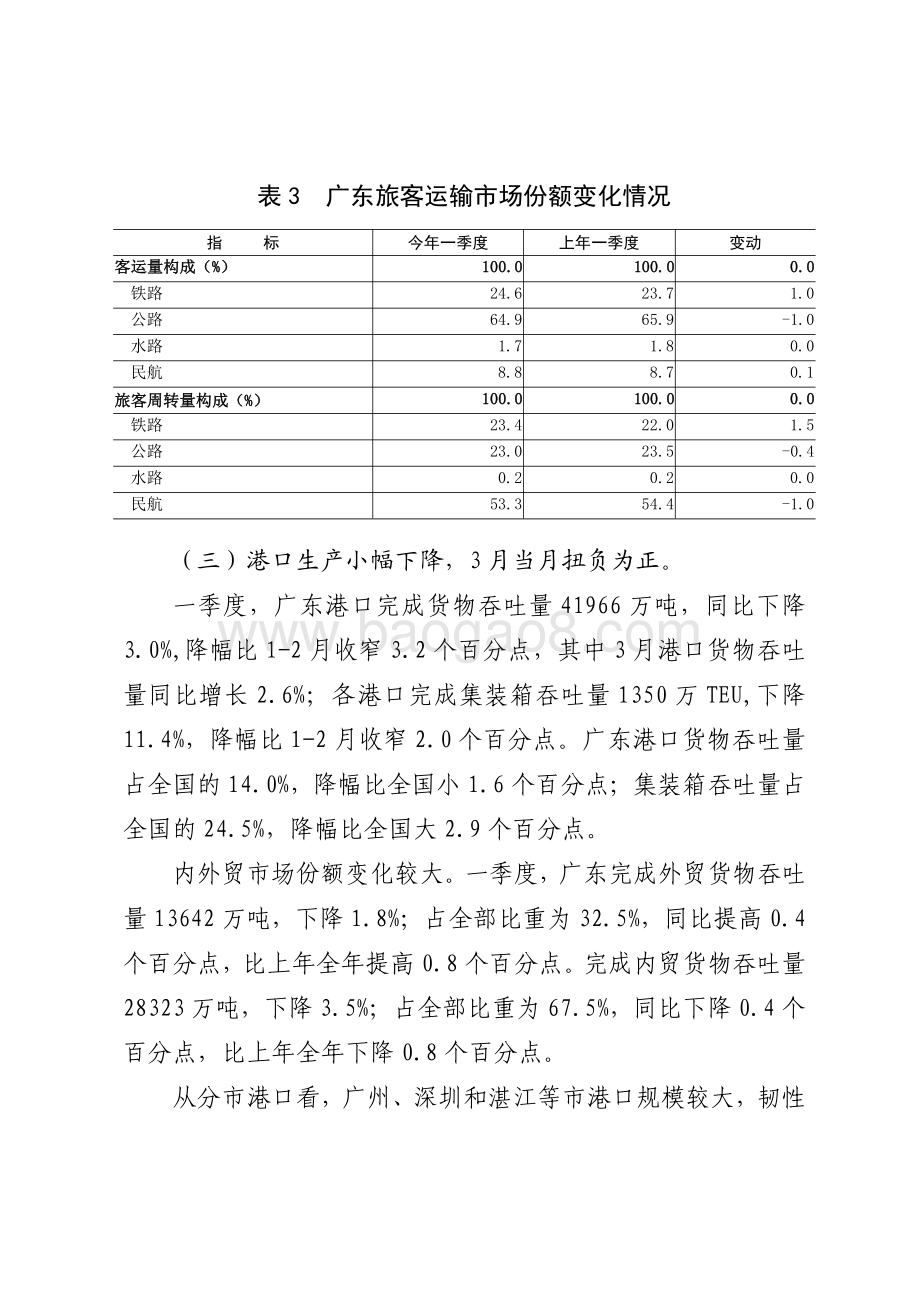 2020年一季度广东运输邮电运行情况分析.pdf_第5页