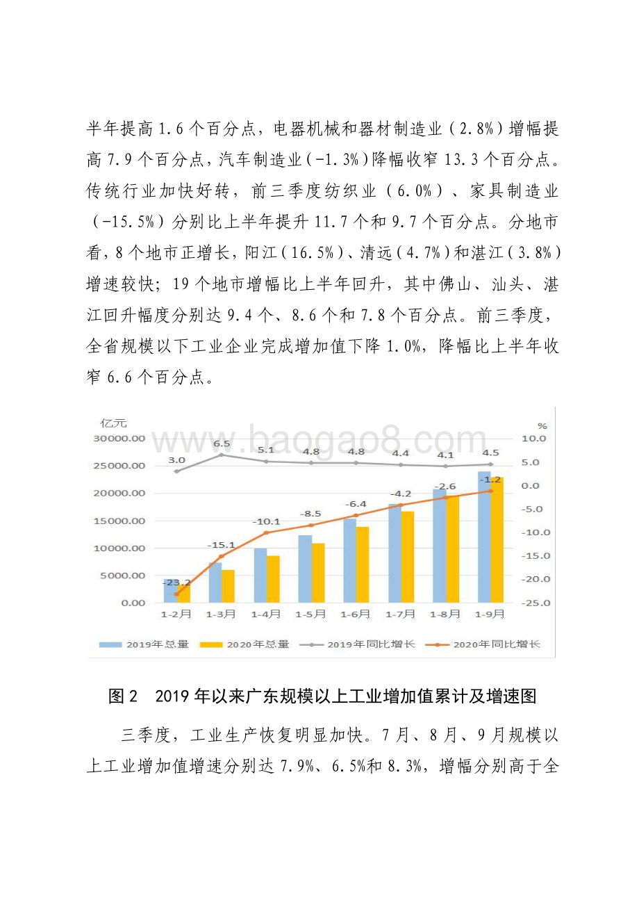 2020年前三季度广东经济运行情况分析.pdf_第5页