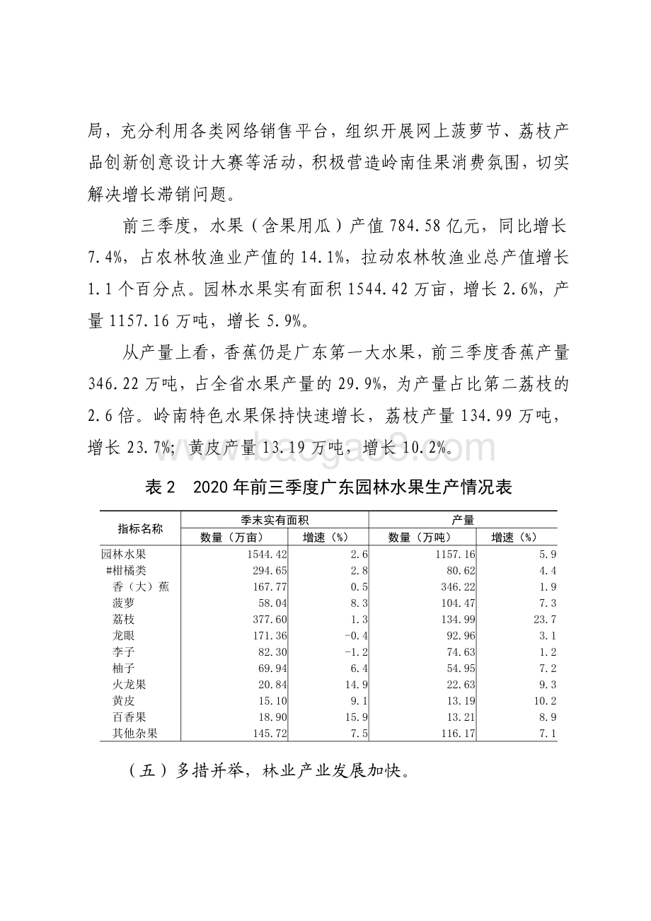 2020年前三季度广东农业经济运行情况分析.pdf_第5页