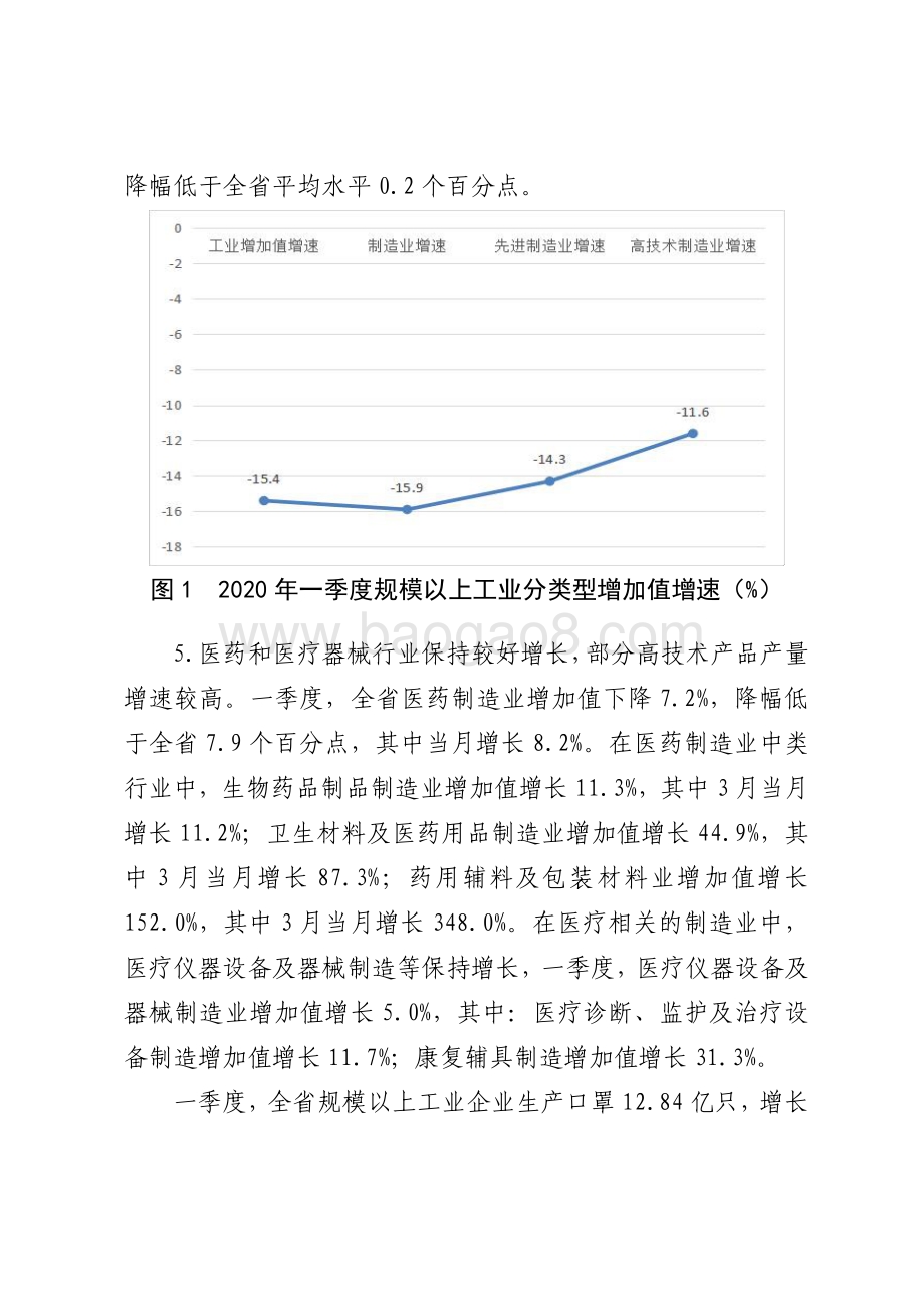 2020年一季度广东规模以上工业生产运行情况分析.pdf_第4页