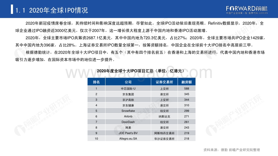 2020年A股IPO市场全景回顾与2021年前景展望报告.pdf_第4页