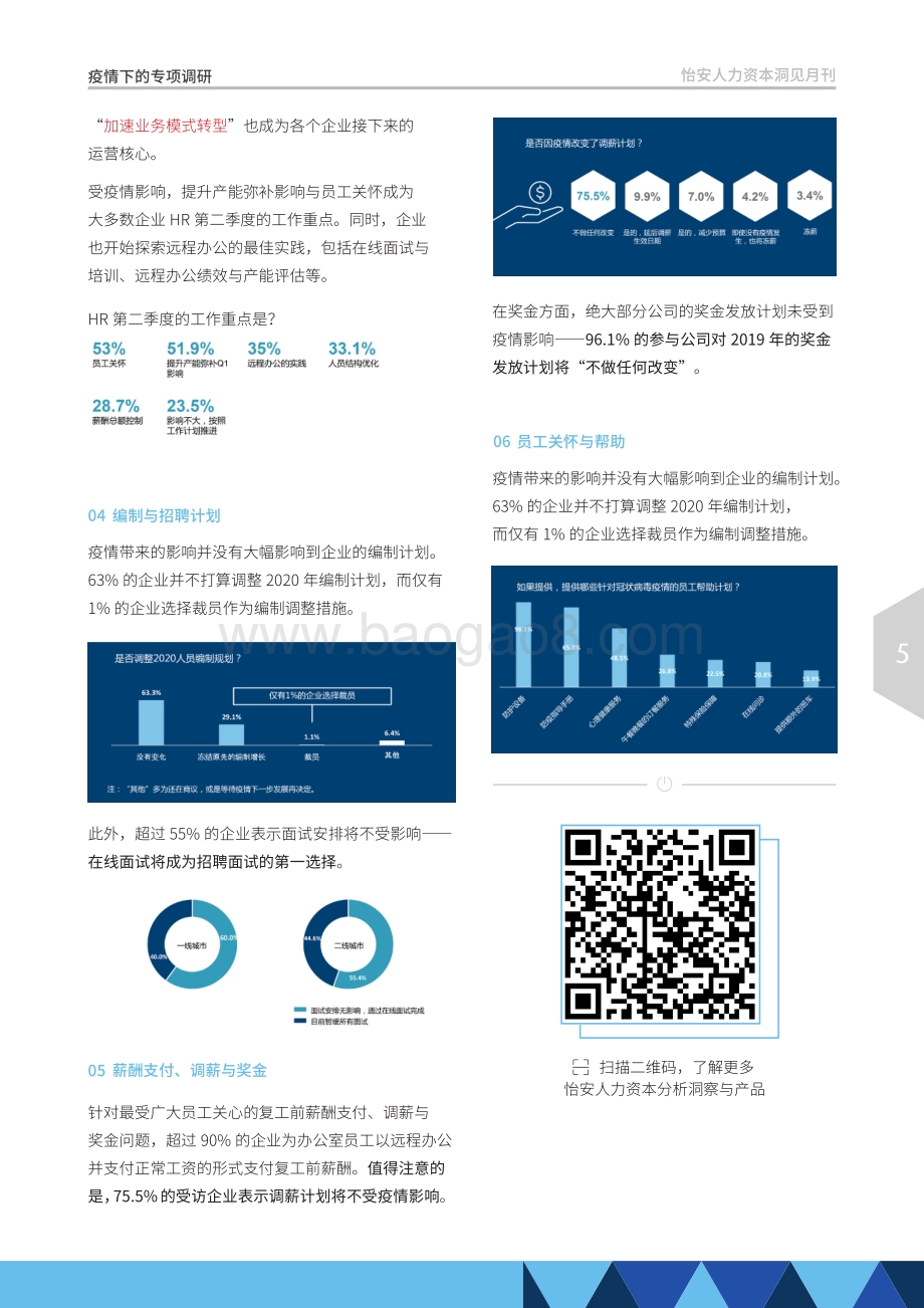 2020年3月怡安人力资本洞见月刊.pdf_第5页